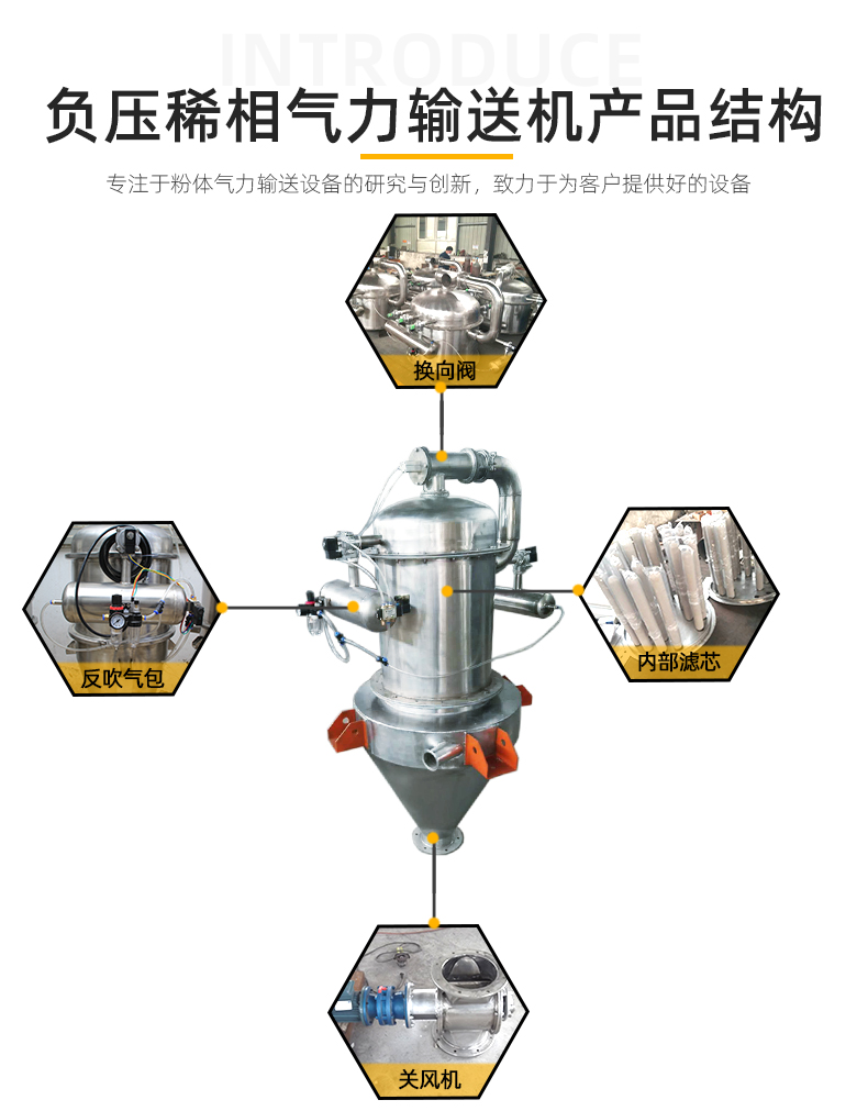 詳情005產(chǎn)品結(jié)構(gòu).jpg