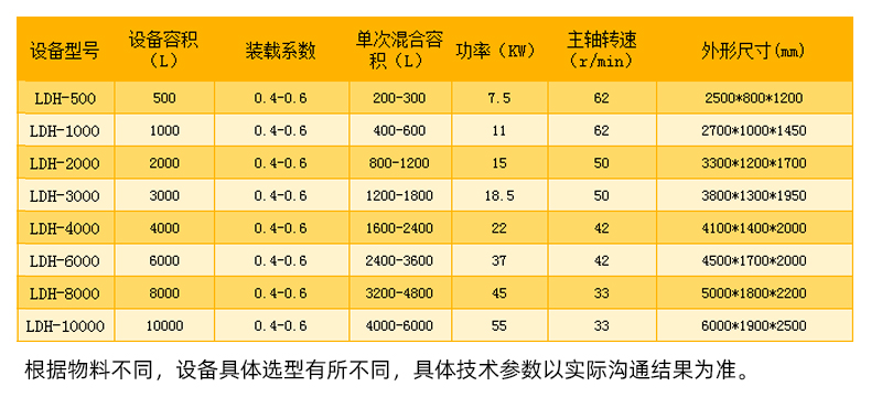 004產(chǎn)品技術(shù)參數(shù).jpg