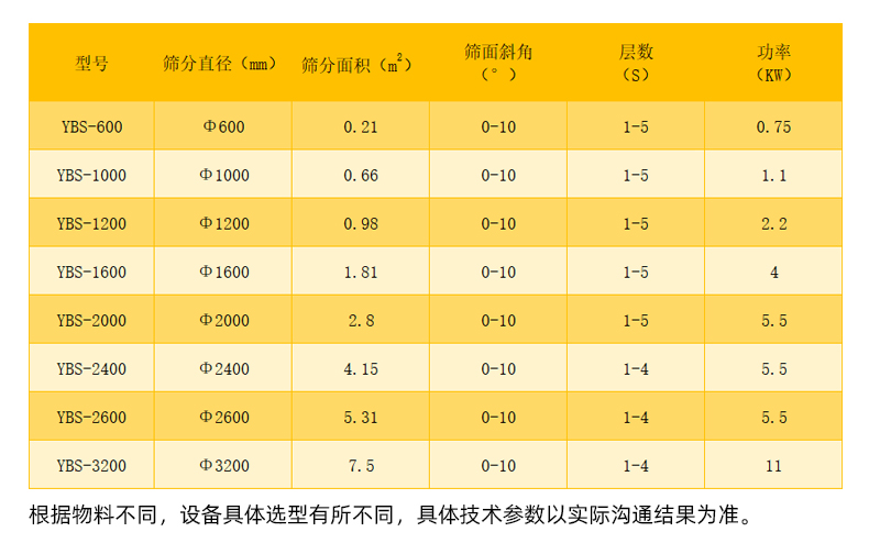 詳情004技術參數(shù)表.jpg