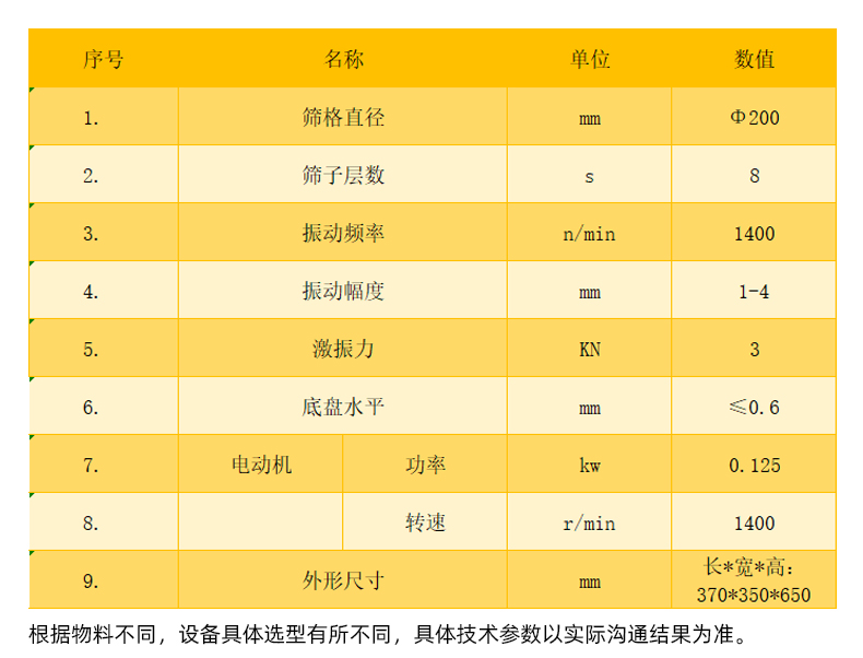 詳情004技術參數(shù)表.jpg